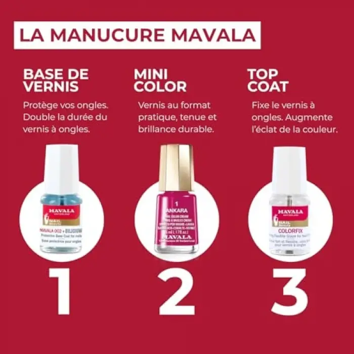 Roma Mini Color Oje 5 ml