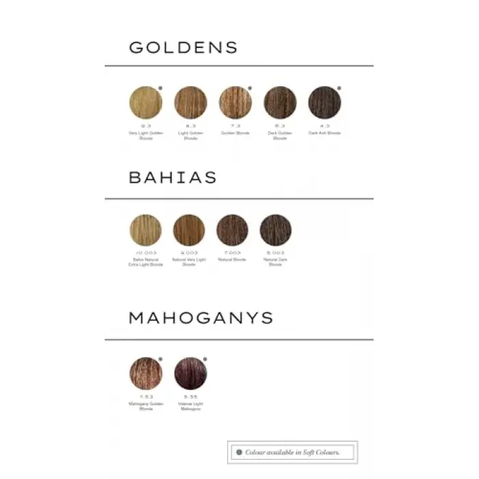 Root Concealer Dark Blonde 100 ml
