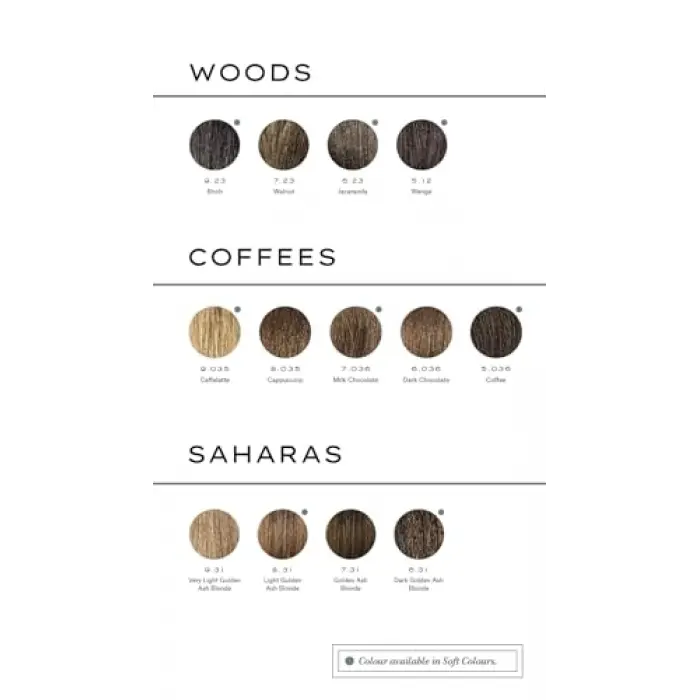 Root Concealer Light Brown 100 ml