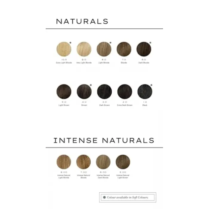 Root Concealer Light Brown 100 ml