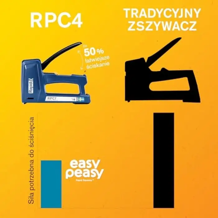 RPC4 Mekanik Zımba Tabancası
