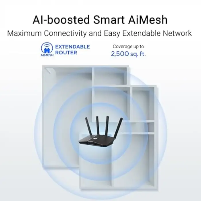 RT-BE82U, WiFi7 BE6500 Çift Bant Gigabit Genişletilebilir Router