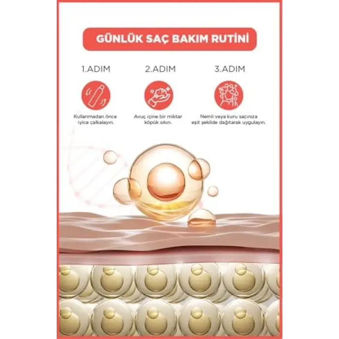 Saç Bakım Köpüğü, Milk Protein & Raspberry, 3lü Set