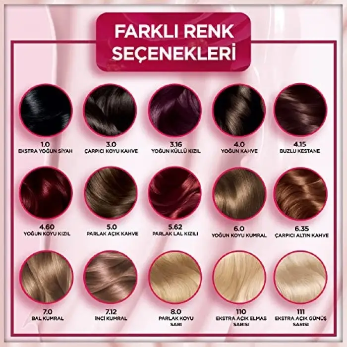 Saç Boyası 7.0 Bal Kumral