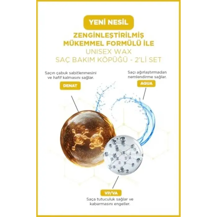 Saç Köpük Şekillendiri Wax 200ml Maximum Hold 2Lİ SET