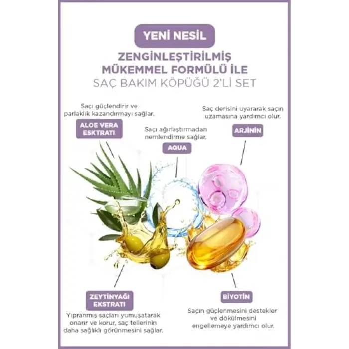 Saç Şekillendirici 2li