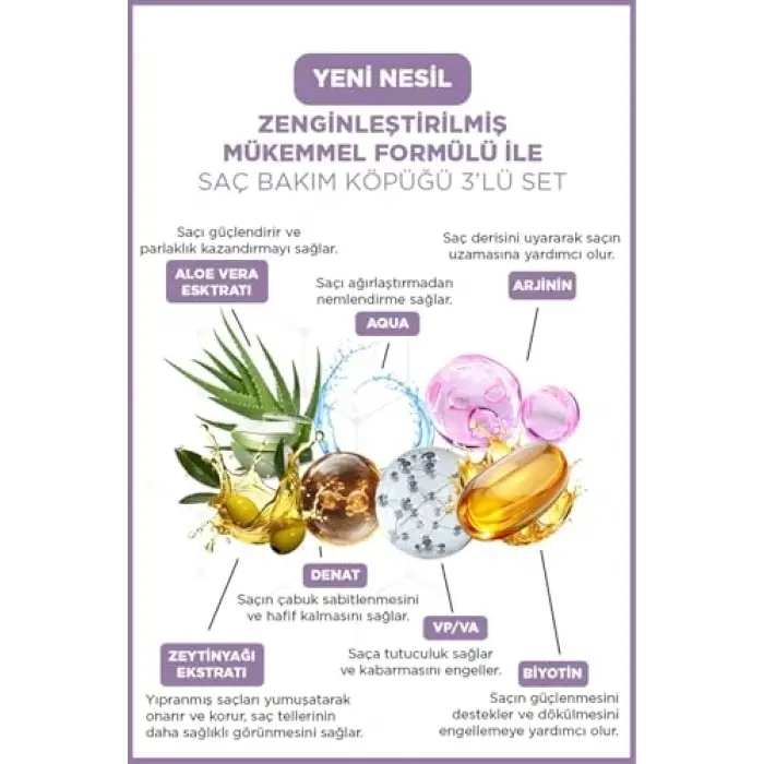 Saç Şekillendirici 3lü Set
