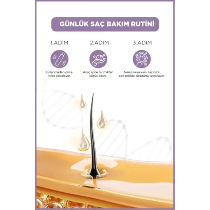 SAÇ ŞEKİLLENDİRİCİ 3LÜ SET