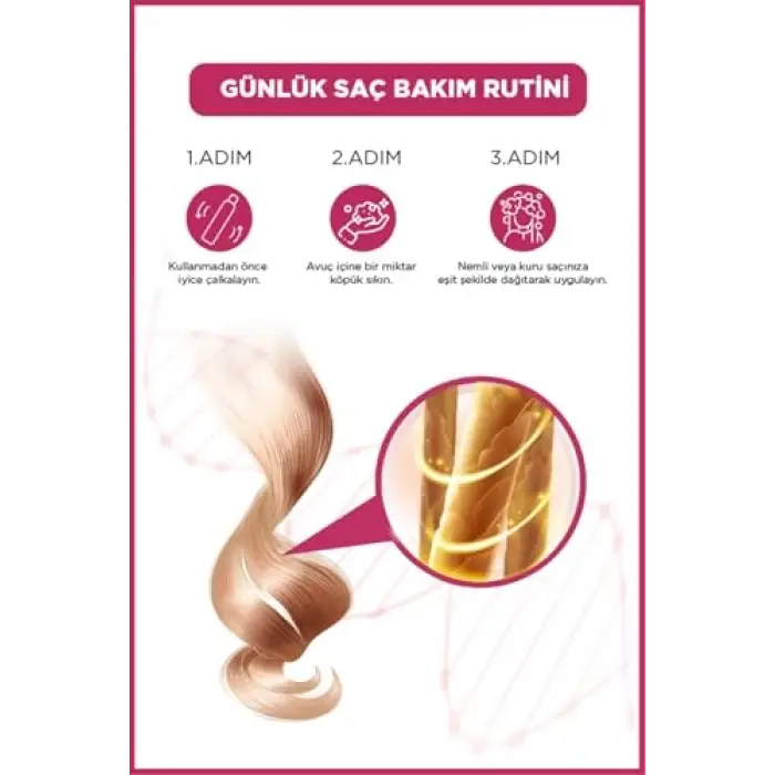 SAÇ ŞEKİLLENDİRİCİ KÖPÜK CURL DEFINE 3LÜ SET