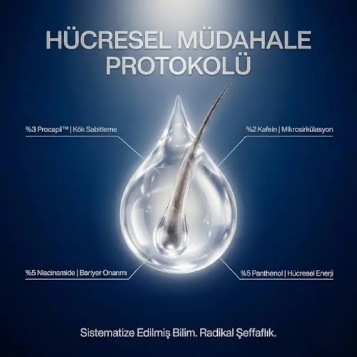 Saç Serumu | Procapil™ & Biotin Complex