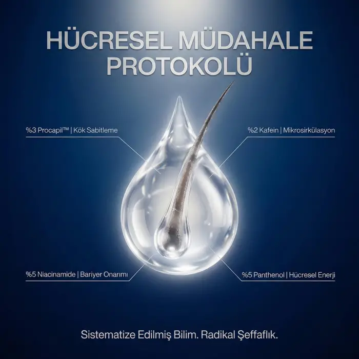 Saç Serumu | Procapil™ & Biotin Complex