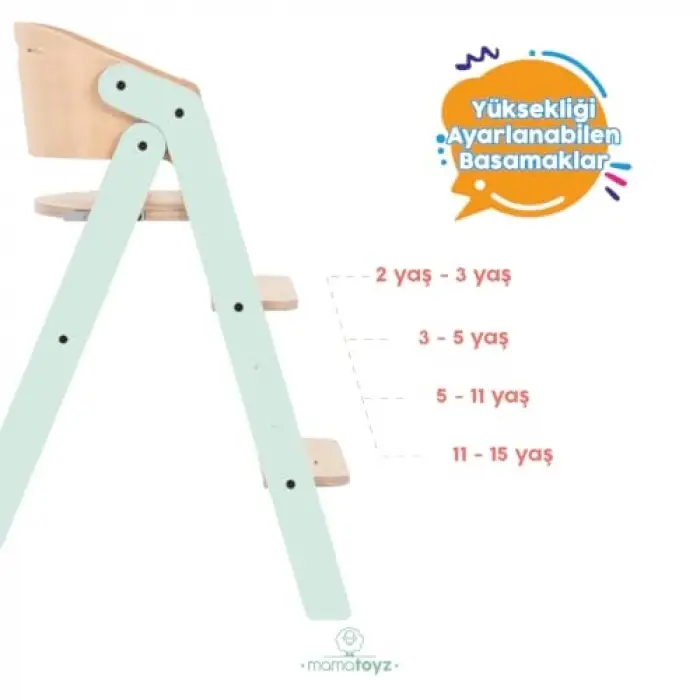 Sadece Sandalye Mint Mama Sandalyesi