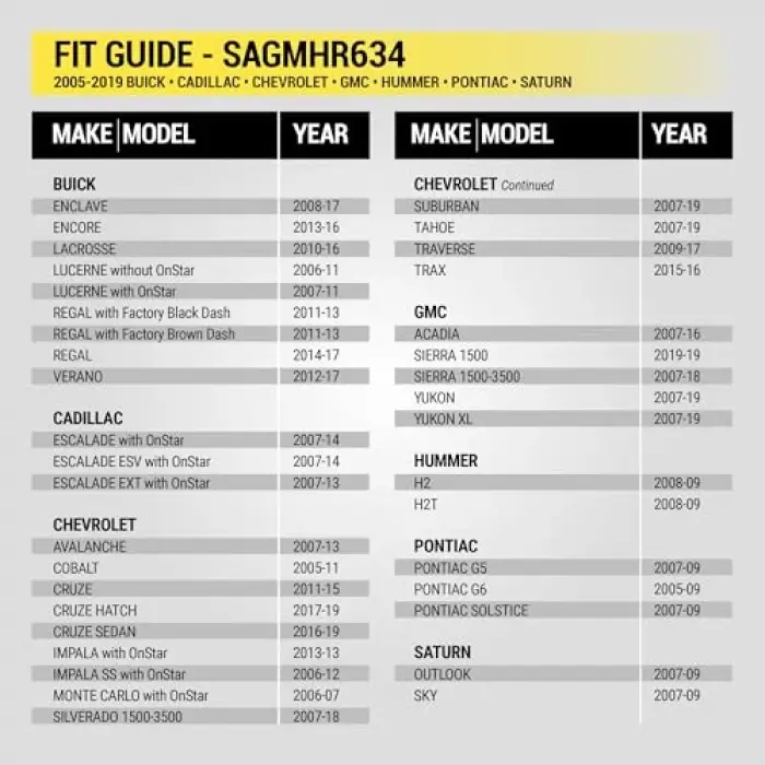 SAGMHR634