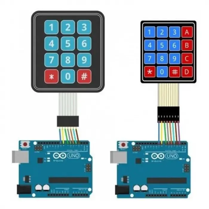 SANEC Membran Keypad, 4x3