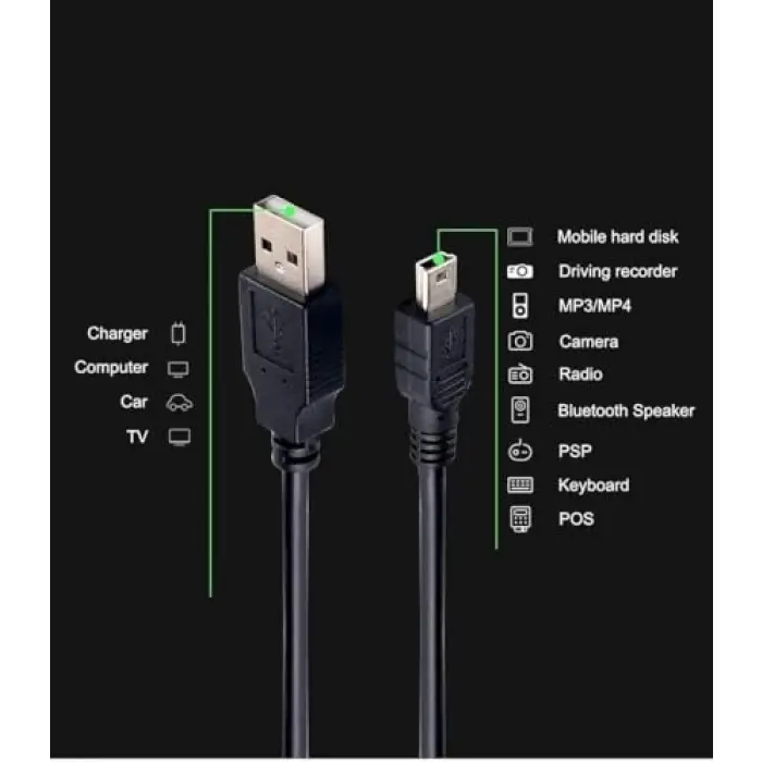 Şarj Kablosu, 4575 Mini USB to USB Data, Siyah