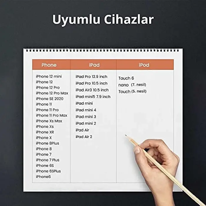 Şarj Kablosu, iPhone Lightning 2.4A Data ve, Siyah 1 Metre