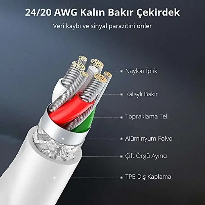 Şarj Kablosu, iPhone Lightning 2.4A Data ve, Siyah 1 Metre