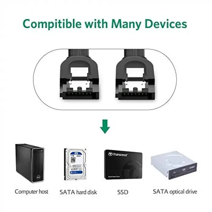 SATA 3.0 Disk Kablosu 50 CM