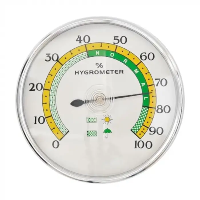 Sauna Higrometresi (Sauna Hygrometer)