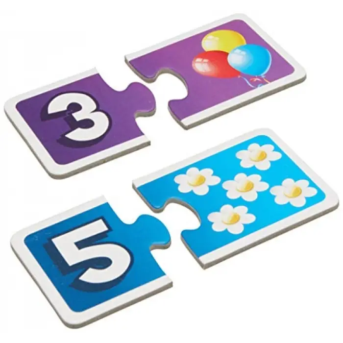 Sayıları Öğreniyorum Numbers