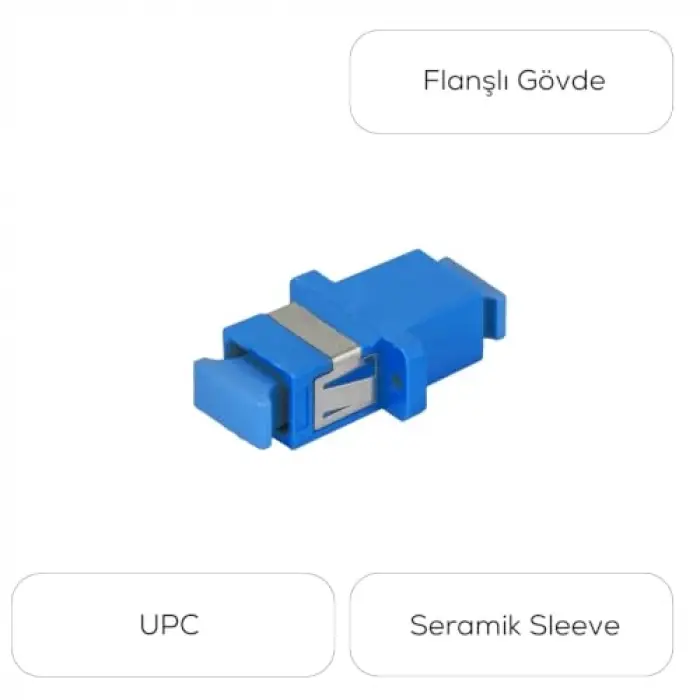 SC/Upc simpleks singlemode fiber optik adaptör, 1 paket 25 adet