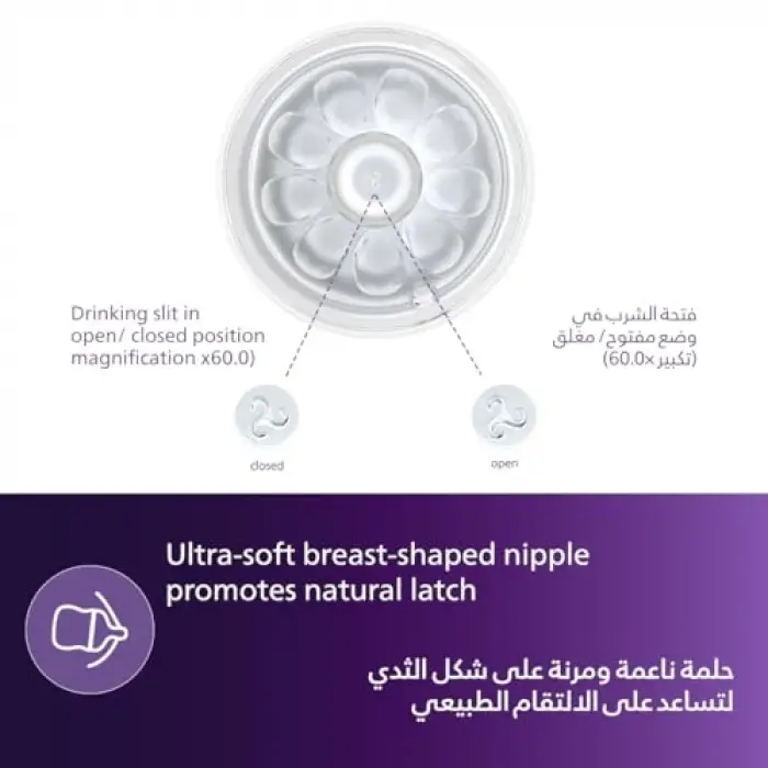 Scy900/01 Natural Response Pp Biberon 125 Ml