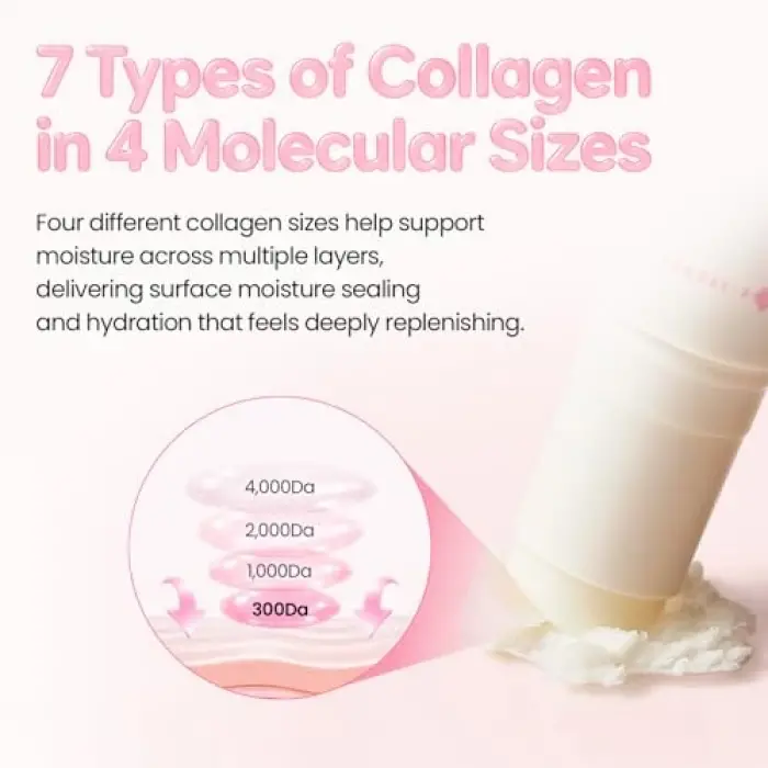 Seoul 1988 Multi Balm Collagen Complex 7 ve Plum