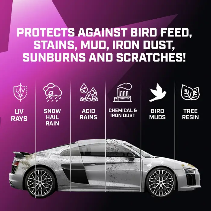 Seramik Kaplama 40 ml