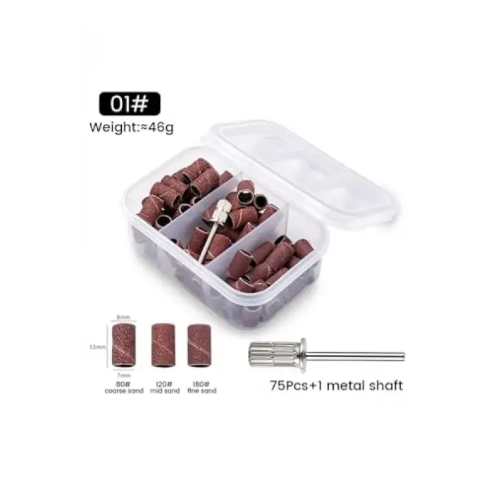Set1 elektrikli törpü yedek uç seti (55543-01) 3145