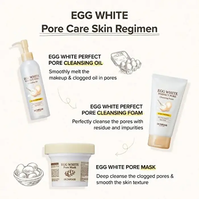 Since 1957 Egg White Pore Mask