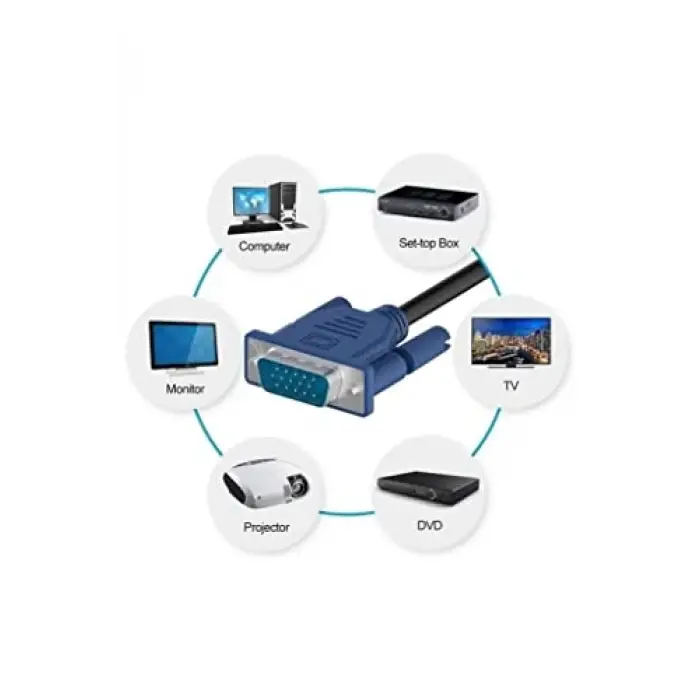 Sl-Vga16 Vga 1.5M Veri Kablosu