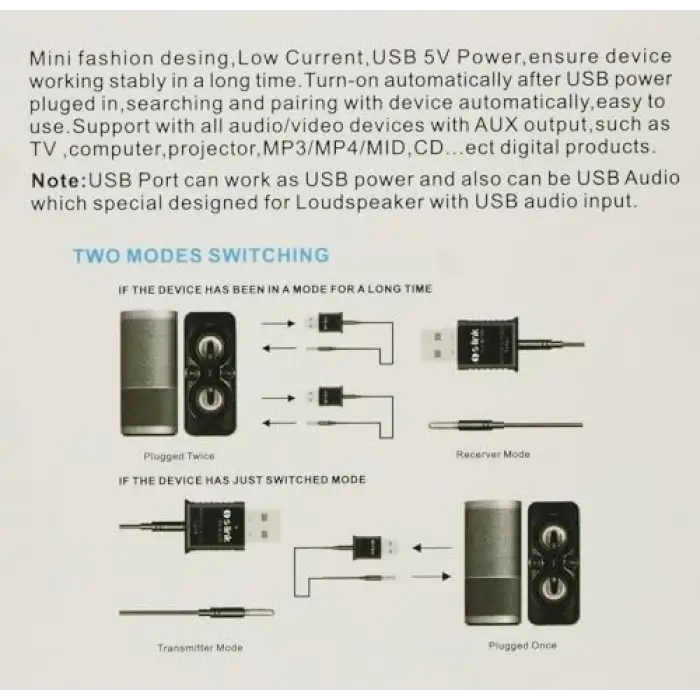 SLX-BL100 2 in 1 Bluetooth Music 3.5 Jack Receiver/Transmitter