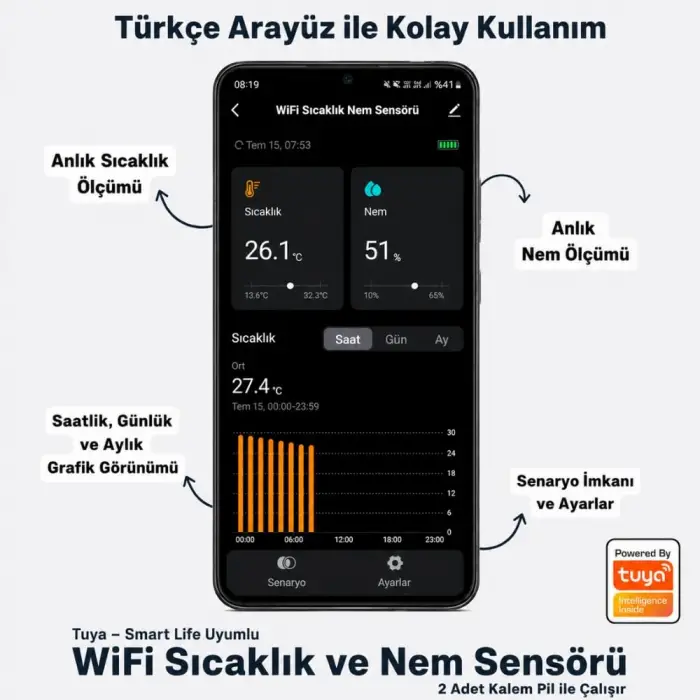Smart Life Uyumlu), WiFi Sıcaklık ve Nem Sensörü (Tuya
