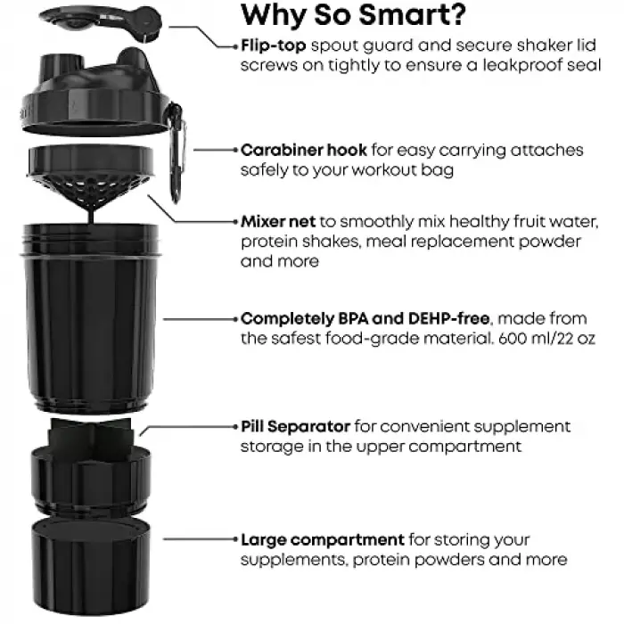Smart Shake Original 2go Shaker, Neon Pembe, 600 ml