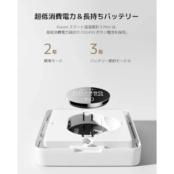 Smart Temperature and Humidity Monitor 3 Mini
