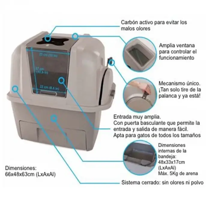SmartSift Yedek Tepsi
