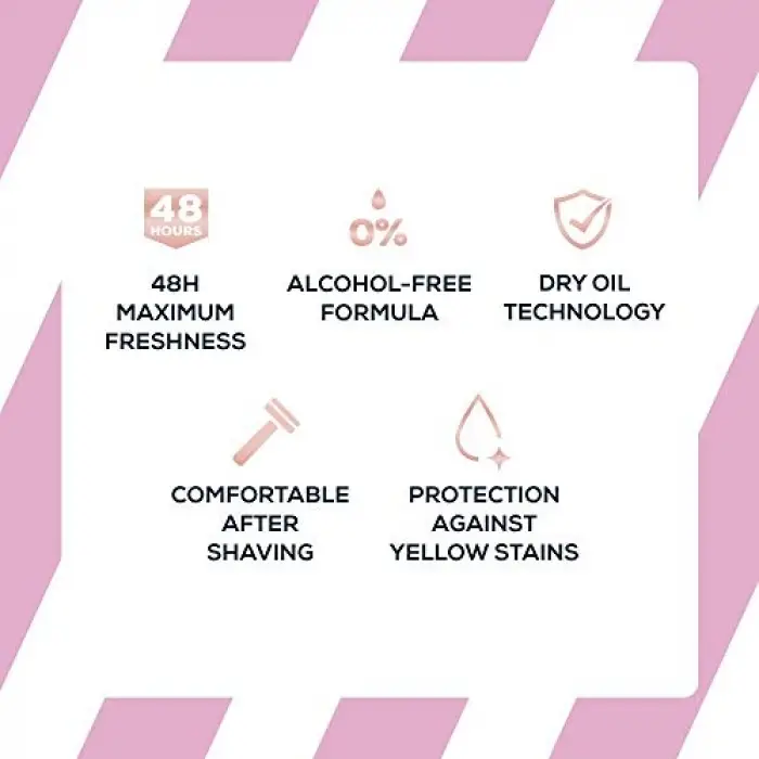Soft Kadın Deo Spray (48H) 250 ml