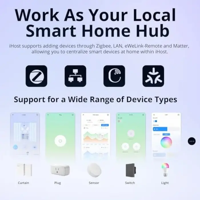 SONOFF iHost Hub 4 GB RAM | IHOST-4GB