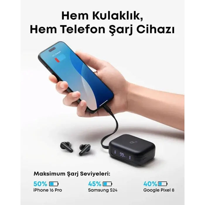 Soundcore P41i Tws Kulaklık, Siyah, A3937