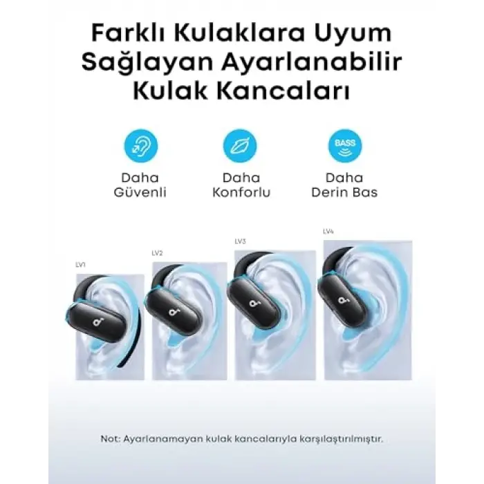Soundcore V40i Open-Ear Bluetooth Kulaklık Siyah