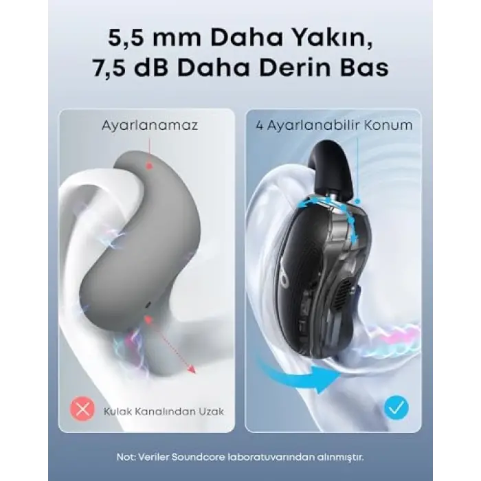 Soundcore V40i Open-Ear Bluetooth Kulaklık Siyah