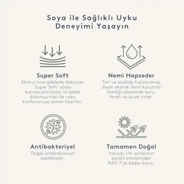 Soya Yorgan 155x215 Cm