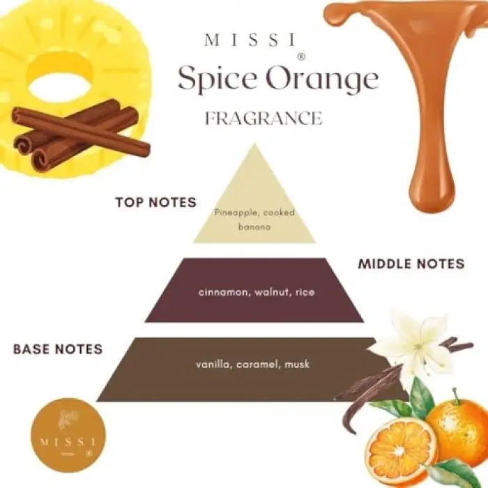 Spice Orange Yedek Esans 250 ml