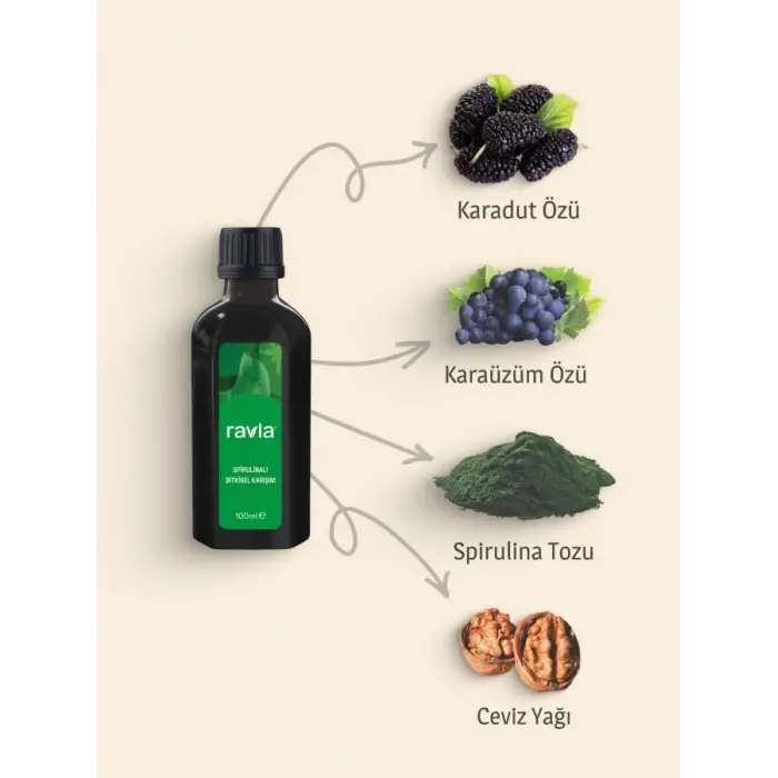 Spirulina Bitkisel Karışım - 100ml