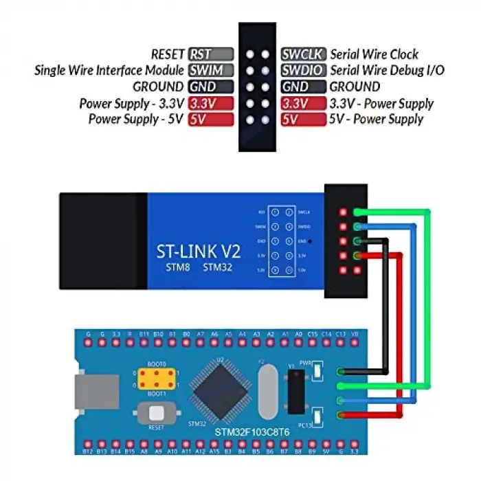 Stlınk V2 Klon Jtag Programlayıcı