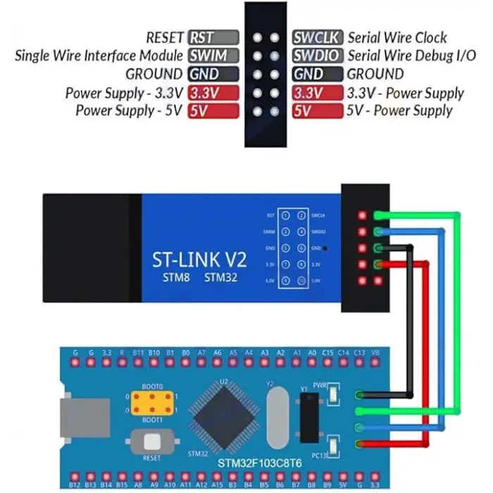 Stlink V2 Klon, STM8 ve STM32 Programlayıcı