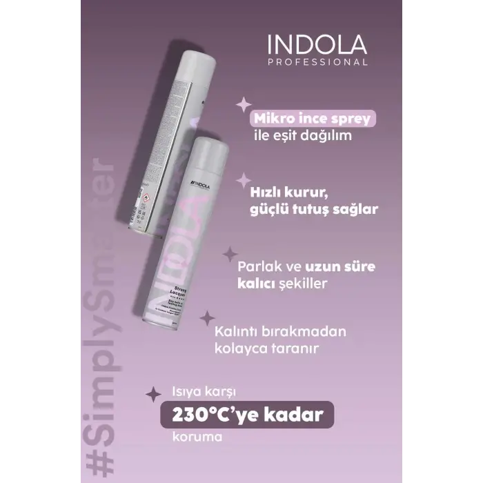 Strong Lacquer