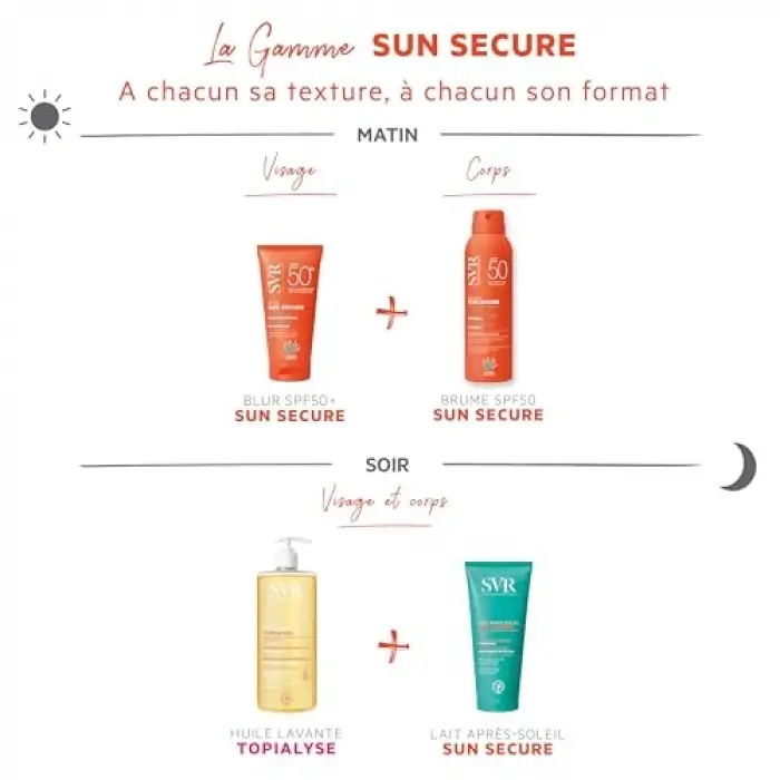 Sun Secure Blur Parfümsüz SPF50 50 ml