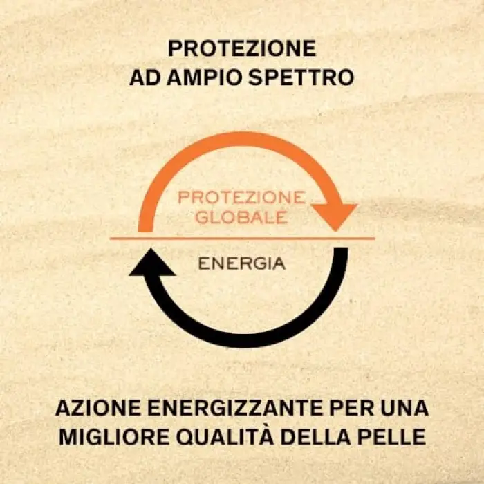 Sunissime Protective Fluid Spf 30