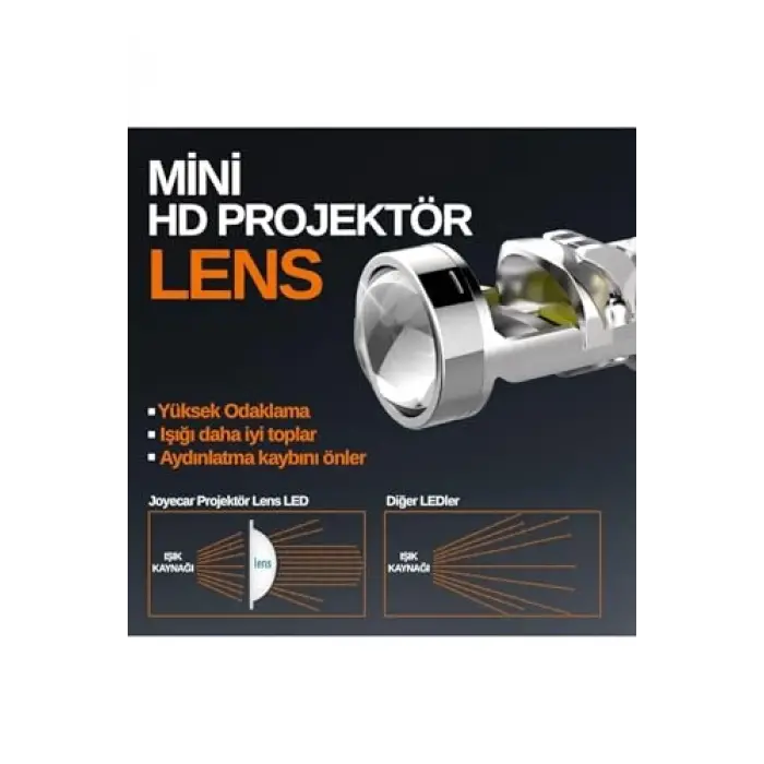 Super Focus H7 Mercekli LED Far